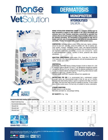 VETSOLUTION DOG-DERMATOSIS 2KG