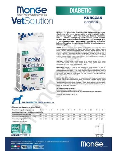 VETSOLUTION DOG-DIABETIC 2KG