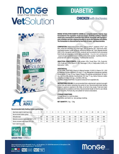 VETSOLUTION DOG-DIABETIC 2KG