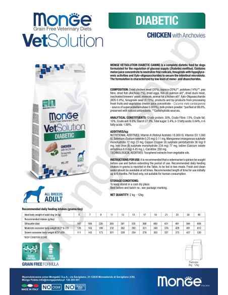 VETSOLUTION DOG-DIABETIC 2KG