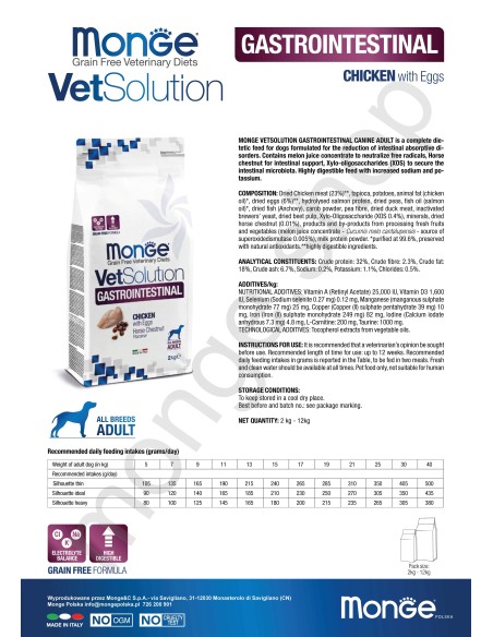 OUTLET VETSOLUTION DOG-GASTROINTESTINAL 12KG