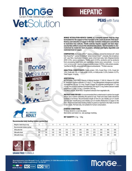 OUTLET VETSOLUTION DOG-HEPATIC 12KG