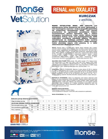 VETSOLUTION DOG-RENAL 2KG