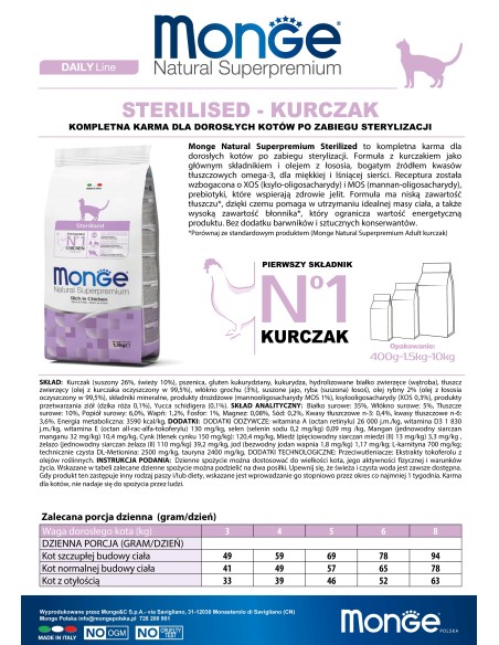 OUTLET CAT STERILIZED CHICKEN 10kg