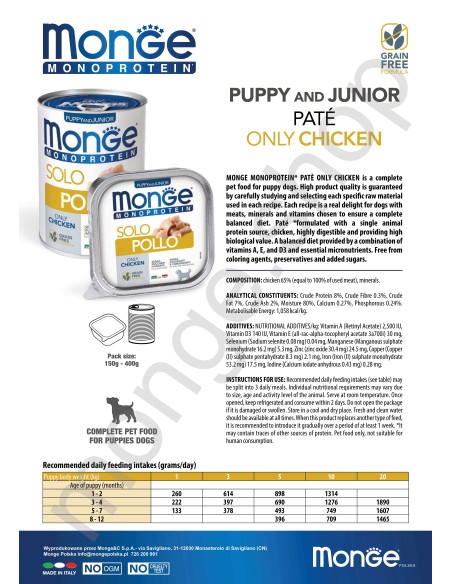 MONGE DOG SOLO KURCZAK PUPPY dla szczeniąt 400g