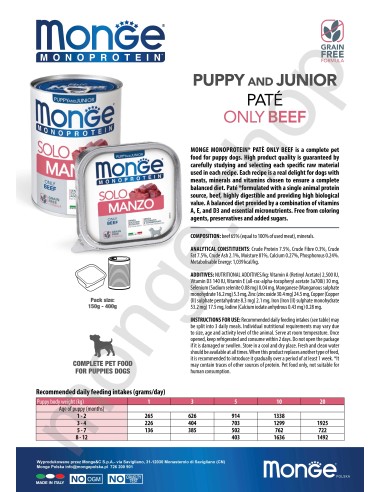 MONGE DOG SOLO RIND für welpen 400g