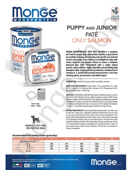 MONGE DOG SOLO LACHS für welpen 400g