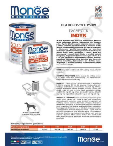OUTLET MONGE DOG SOLO TURKEY 400g