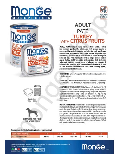 OUTLET MONGE DOG FRUIT TURKEY WITH CITRUS...